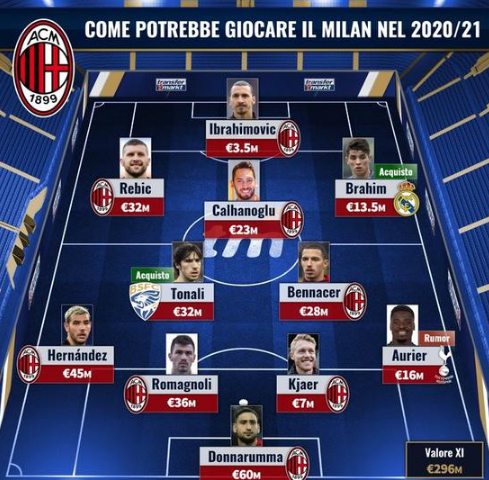 U22国足李镇全：团结且强大的集体，在正确道路上继续前进吧